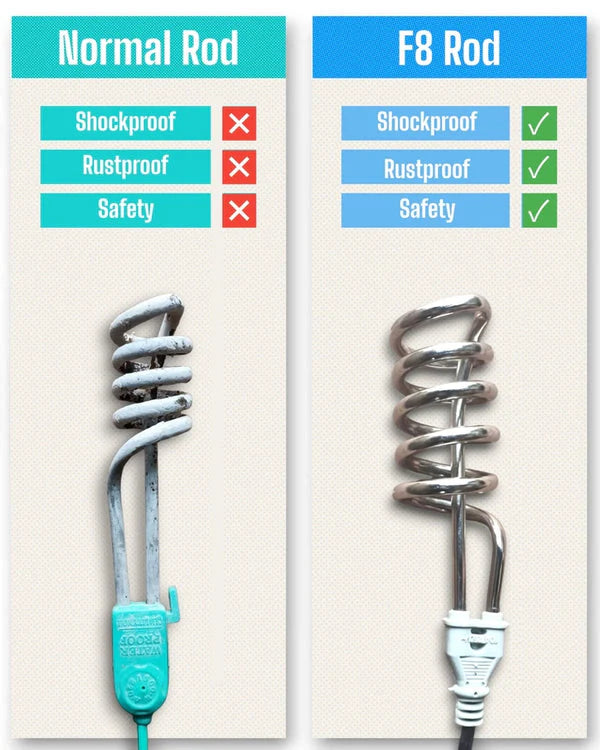NSG Water Heating Rod | Shock Proof (imported) ππ₯ Enjoy FREE Shipping!
